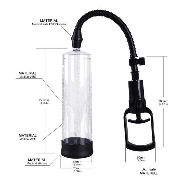 Pumpa za penis pump - Slika 3